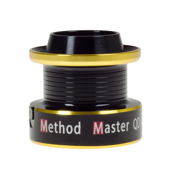 Cívka pro Method Master QD 305